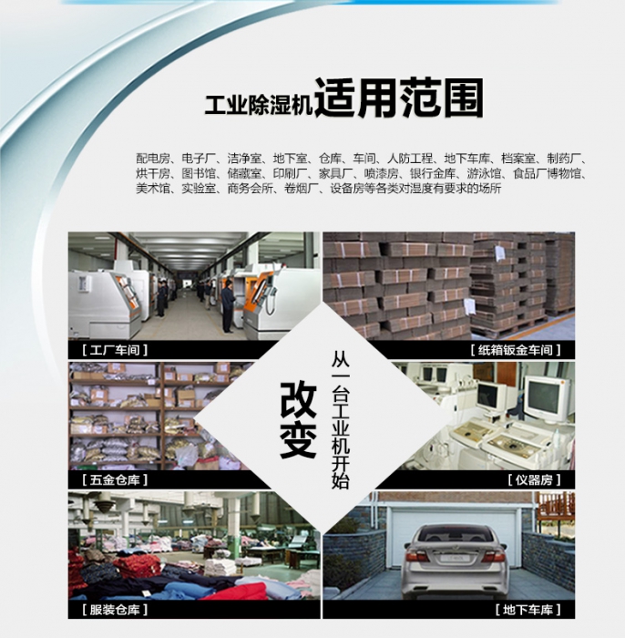 應該如何選購除濕機?
