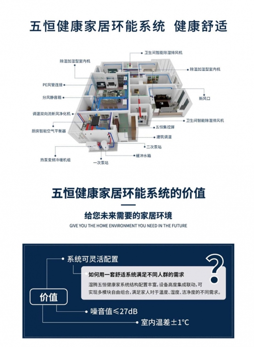除濕機除濕和空調除濕有什么區別?