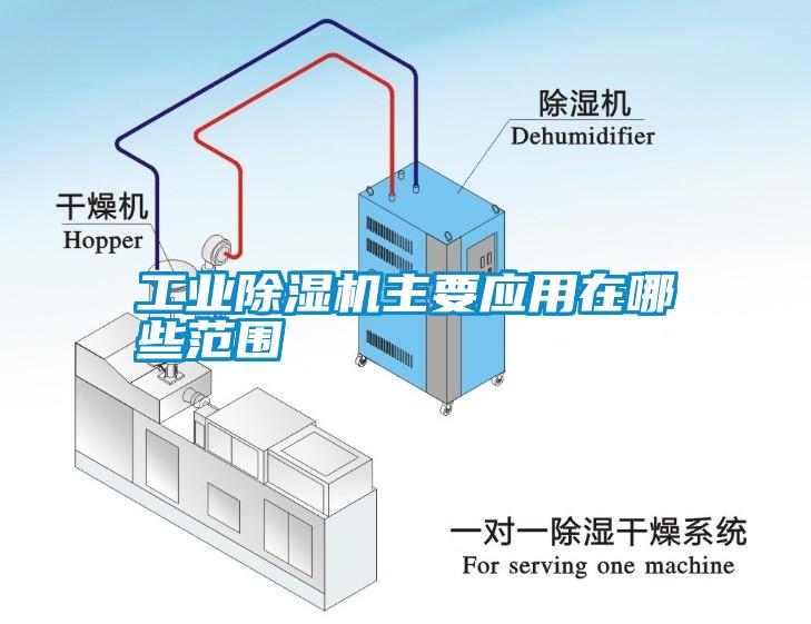 工業除濕機主要應用在哪些范圍