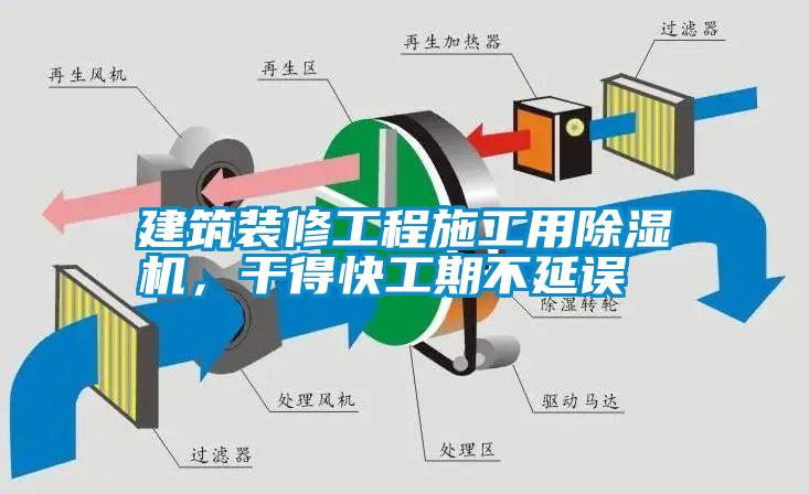 建筑裝修工程施工用除濕機，干得快工期不延誤