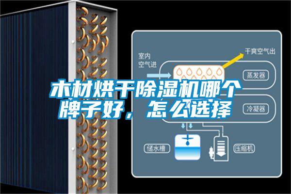 木材烘干除濕機哪個牌子好，怎么選擇