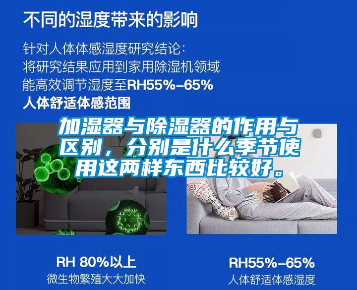 加濕器與除濕器的作用與區別,分別是什么季節使用這兩樣東西比較好。