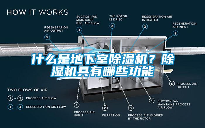 什么是地下室除濕機(jī)？除濕機(jī)具有哪些功能
