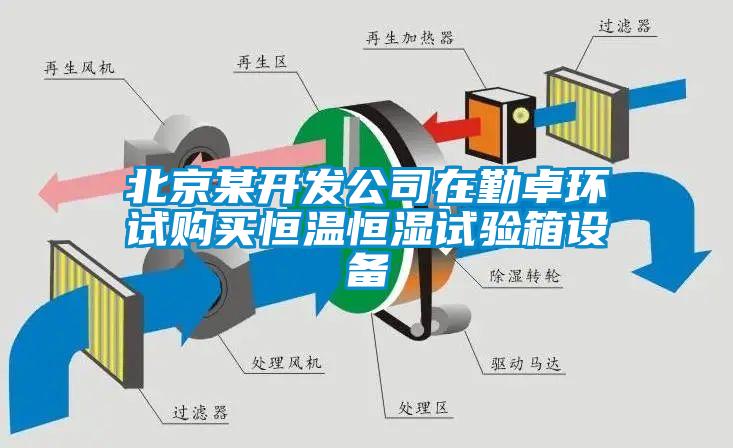 北京某開發公司在勤卓環試購買恒溫恒濕試驗箱設備
