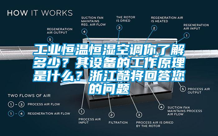 工業恒溫恒濕空調你了解多少？其設備的工作原理是什么？浙江酷將回答您的問題