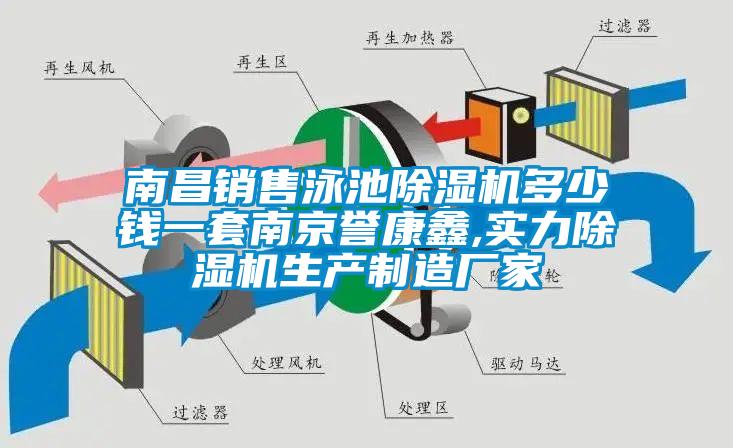 南昌銷售泳池除濕機多少錢一套南京譽康鑫,實力除濕機生產制造廠家