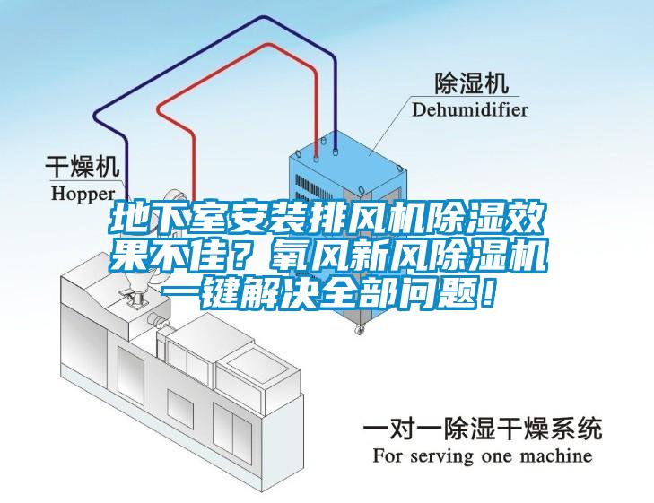 地下室安裝排風機除濕效果不佳？氧風新風除濕機一鍵解決全部問題！