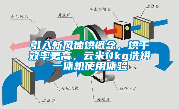 引入新風速烘概念,烘干效率更高,云米11kg洗烘一體機使用體驗