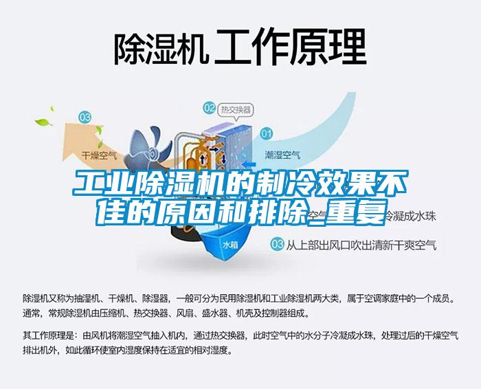 工業除濕機的制冷效果不佳的原因和排除_重復