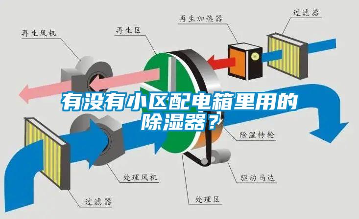有沒有小區(qū)配電箱里用的除濕器？