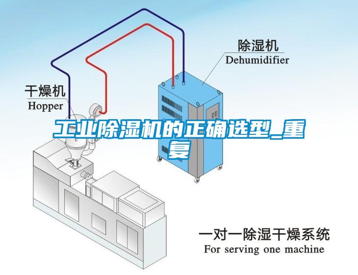 工業除濕機的正確選型_重復