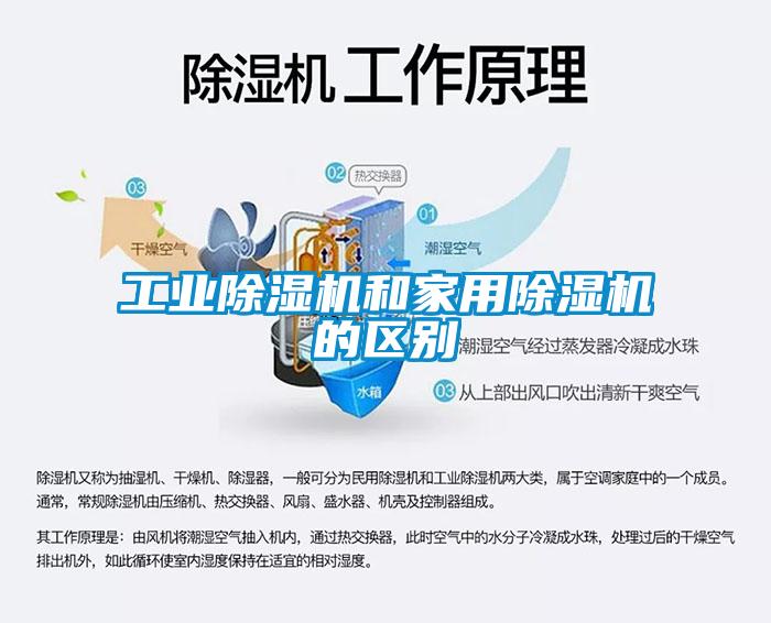 工業除濕機和家用除濕機的區別