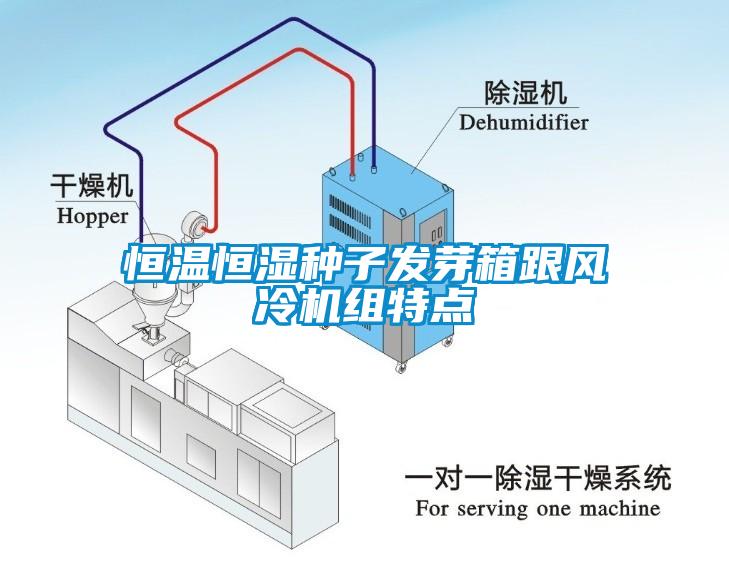 恒溫恒濕種子發芽箱跟風冷機組特點