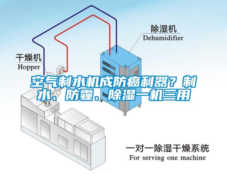 空氣制水機成防癌利器？制水、防霾、除濕一機三用