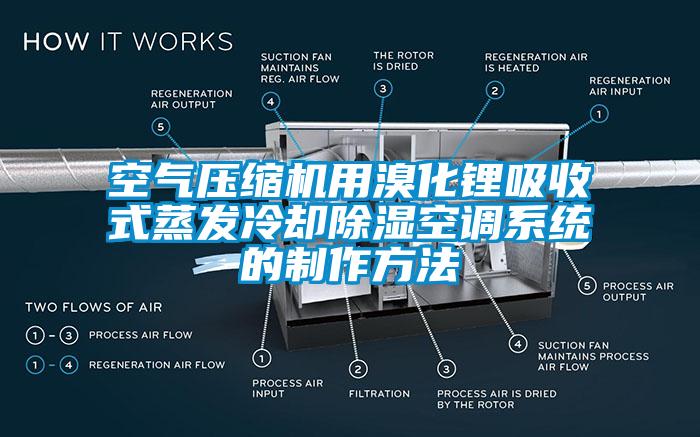 空氣壓縮機用溴化鋰吸收式蒸發冷卻除濕空調系統的制作方法