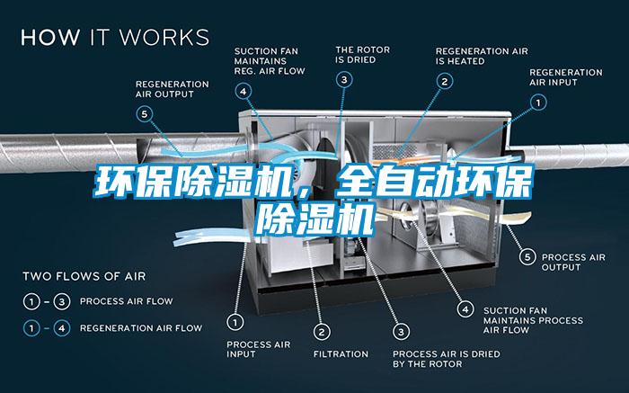 環(huán)保除濕機，全自動環(huán)保除濕機
