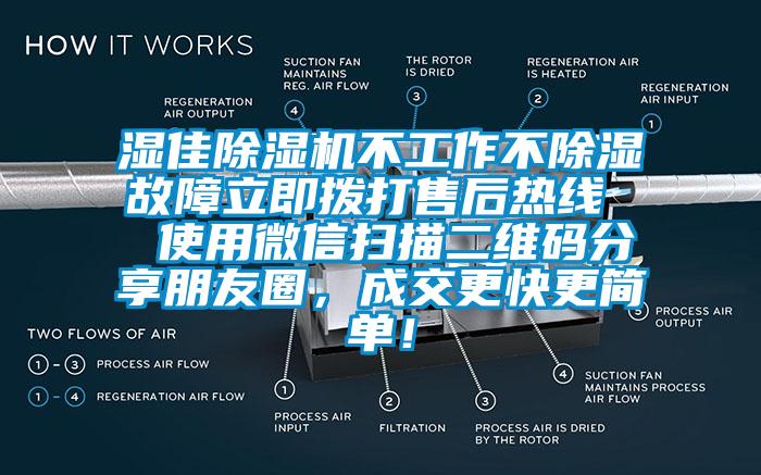 濕佳除濕機(jī)不工作不除濕故障立即撥打售后熱線  使用微信掃描二維碼分享朋友圈，成交更快更簡單！