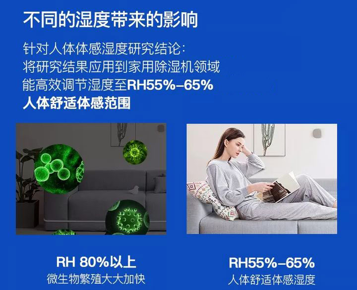 影響除濕機除濕效果的因素有哪些？導致家用除濕機除濕效果不好的原因有哪些？